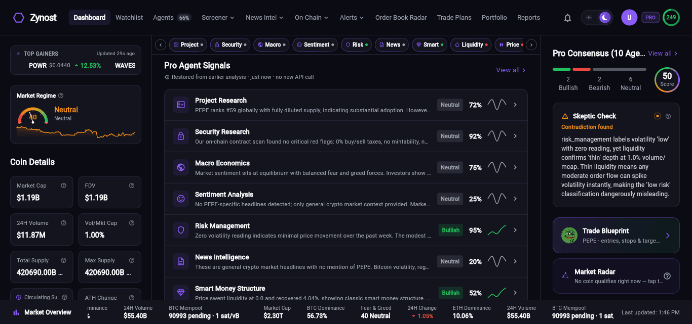 Zynost agent evidence list showing individual signals, summaries, and confidence